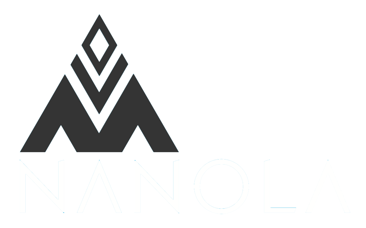 Nanola